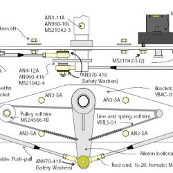 Rear Aileron Control Bracket