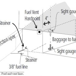 Bulkhead Fuel Fittings