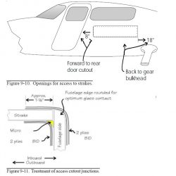 Cutting Out Lower Baggage Access Openings