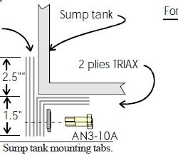 Mounting Sump Tank